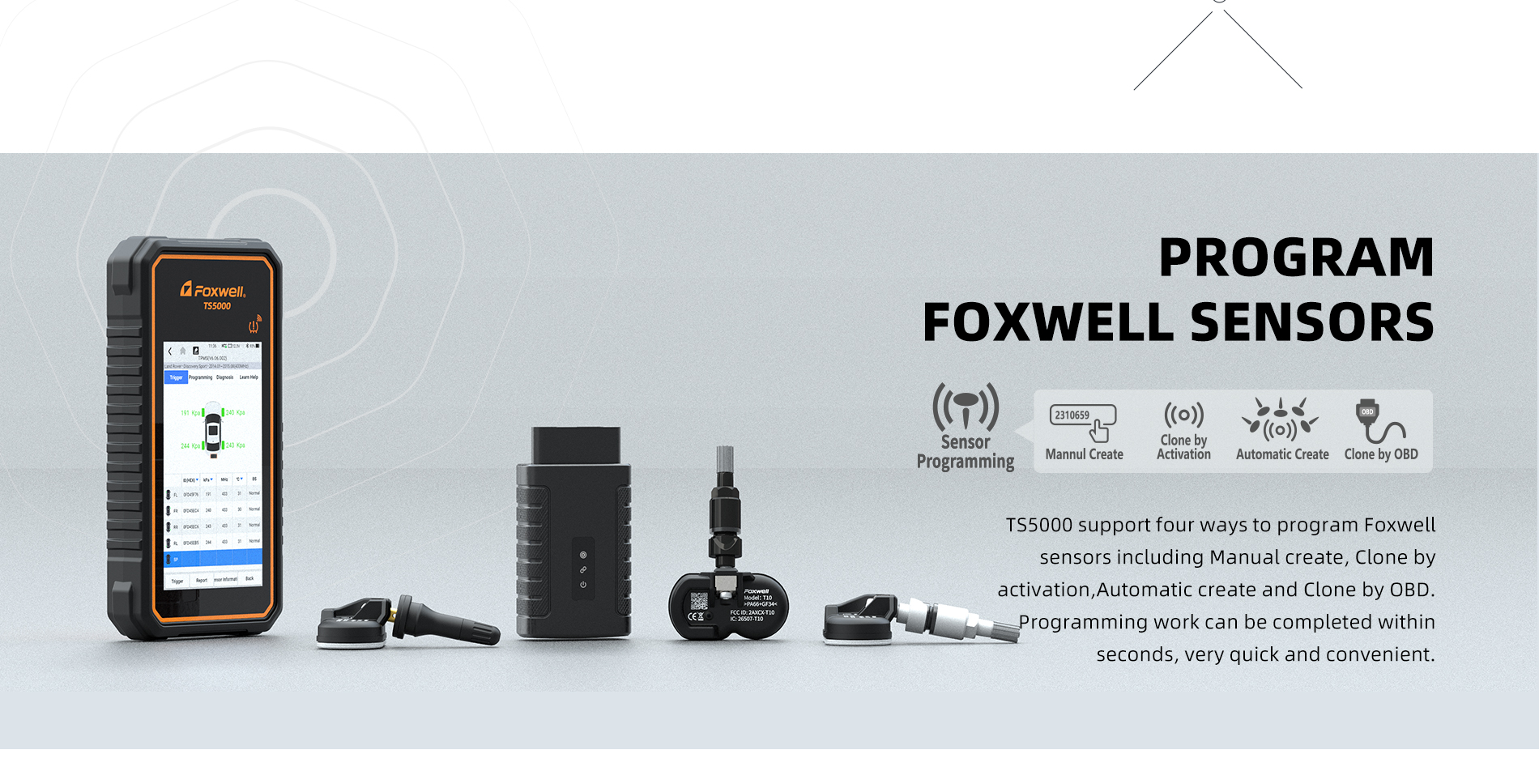 TPMS Device TPMS Device