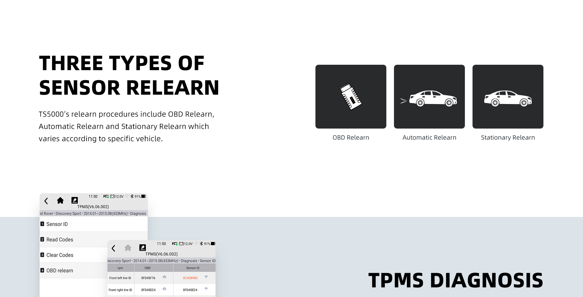 TPMS Device TPMS Device