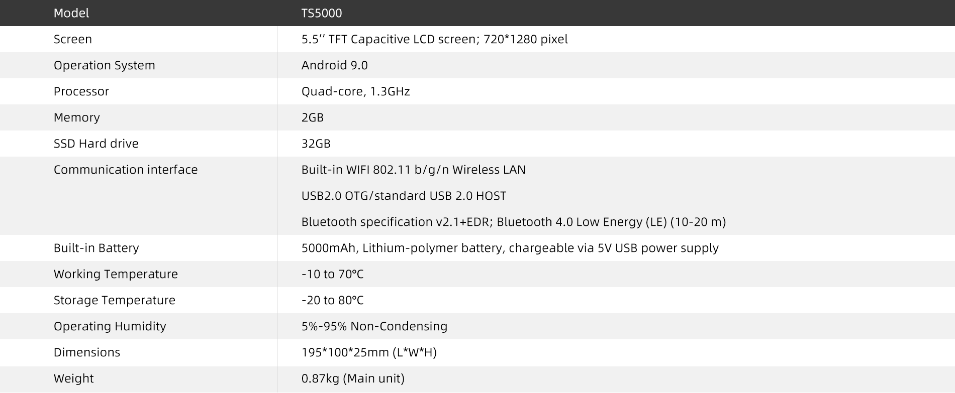 TS5000 TPMS Device TS5000 TPMS Device